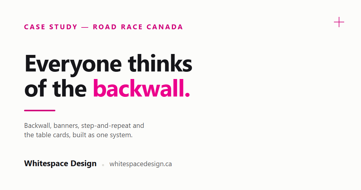 Title card reading "Everyone thinks of the backwall." — case study for Road Race Canada