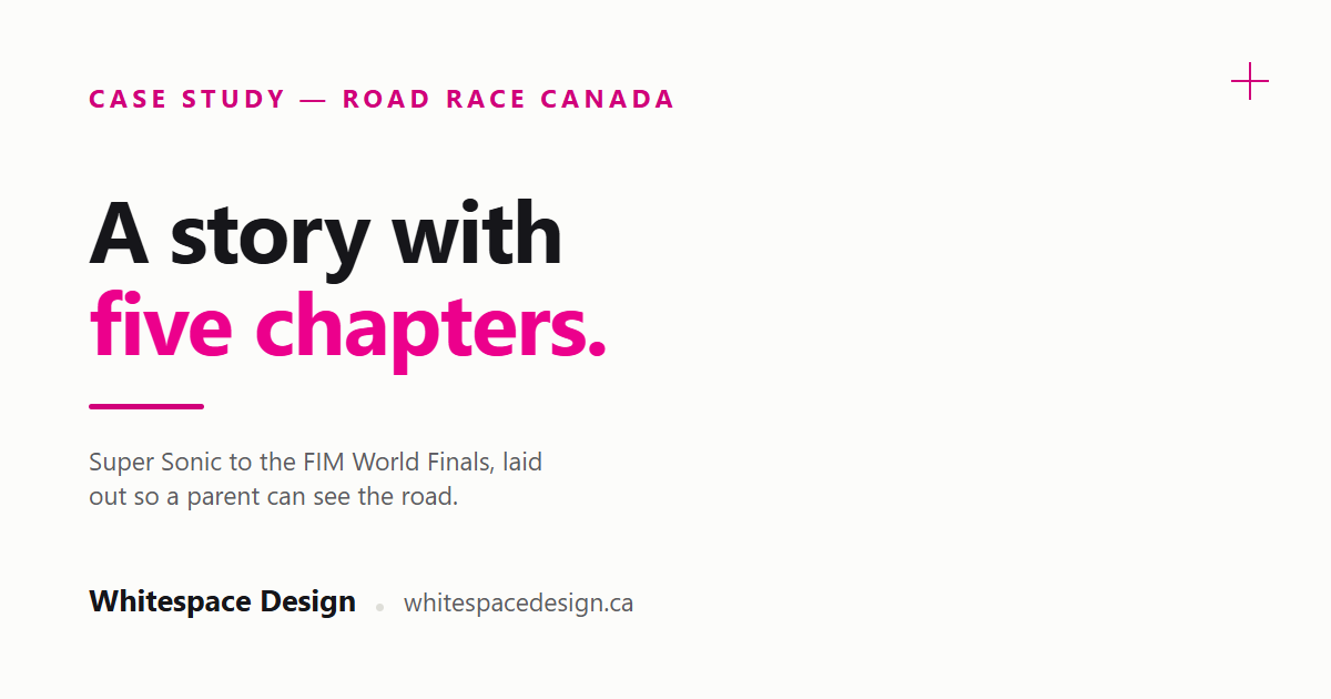 Title card reading "A story with five chapters." — case study for Road Race Canada
