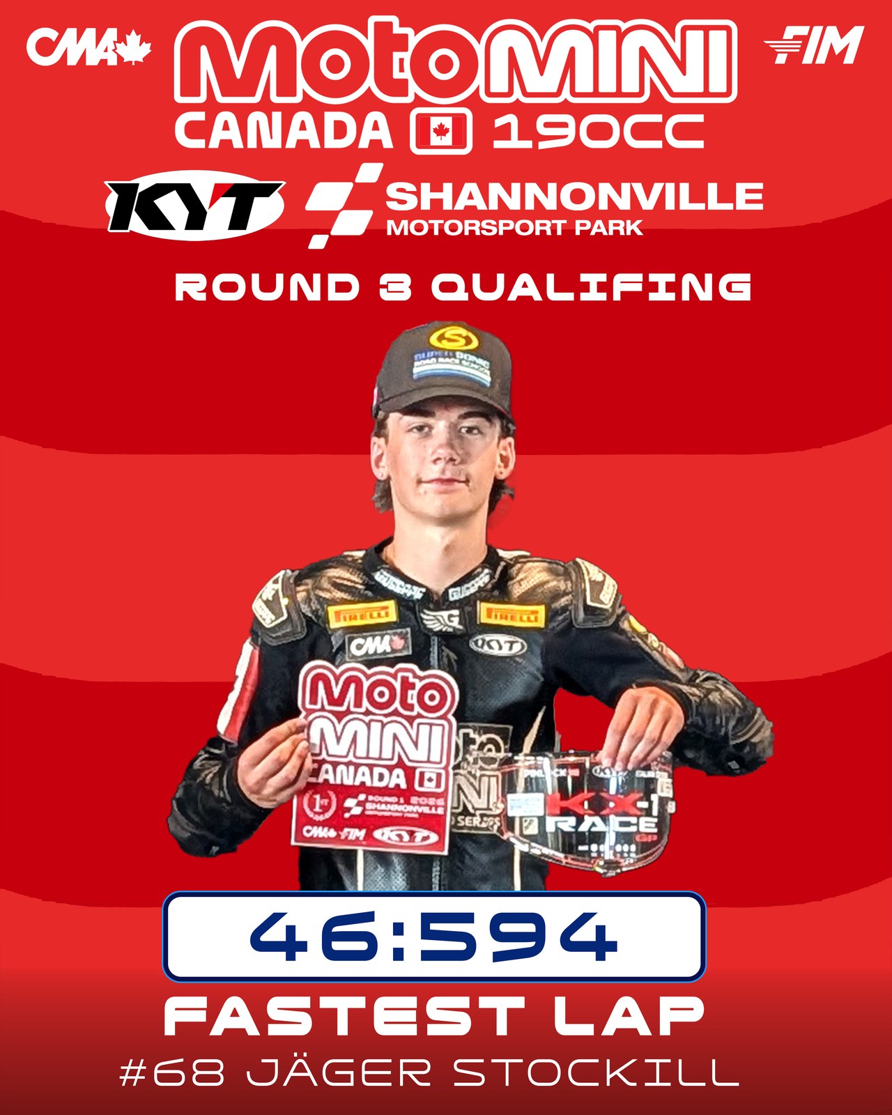 Round 3 qualifying result — fastest lap